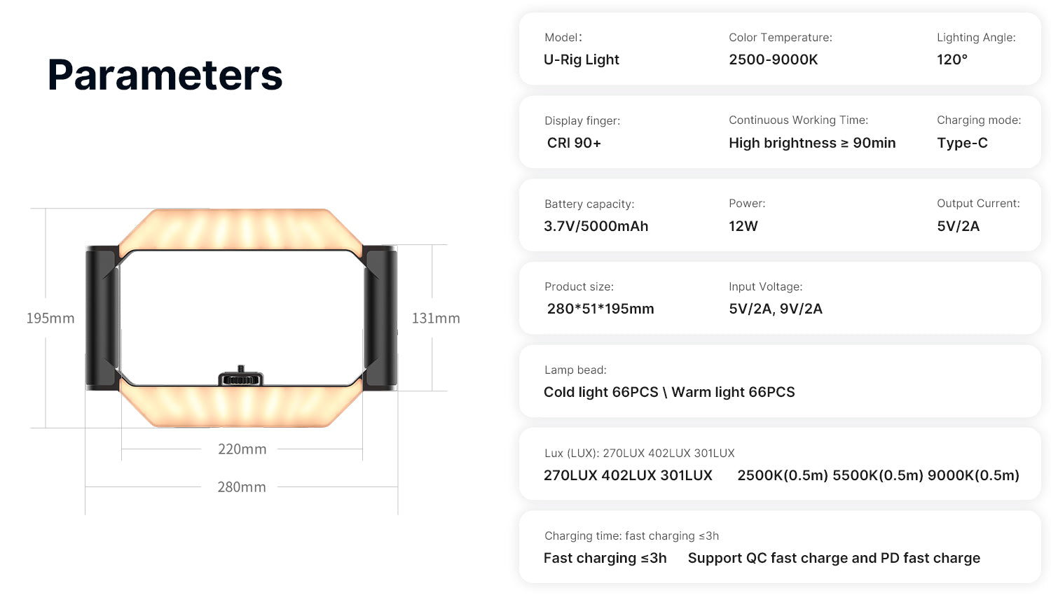 Ulanzi U-Rig Light 3265